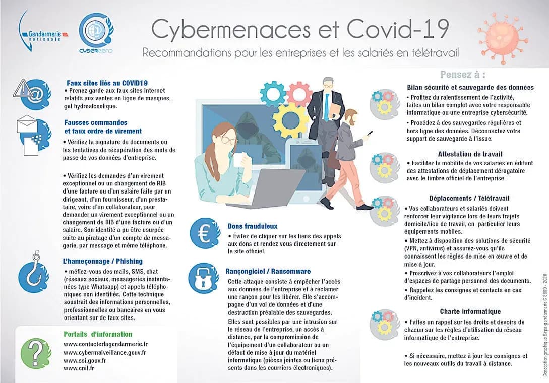 Une Opération Tranquillité Entreprise mise en place par les gendarmes du Var