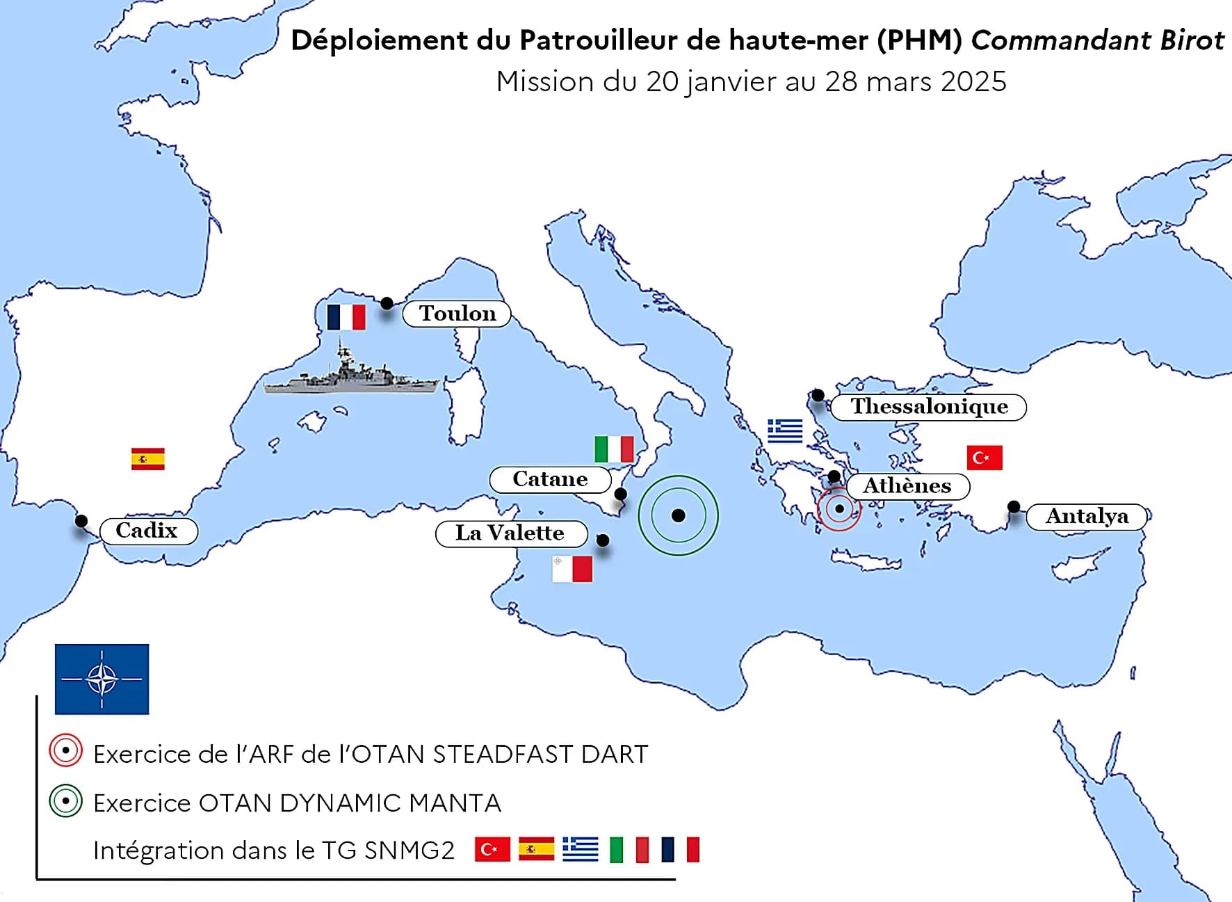 Des exercices de haute intensité pour le Commandant Birot